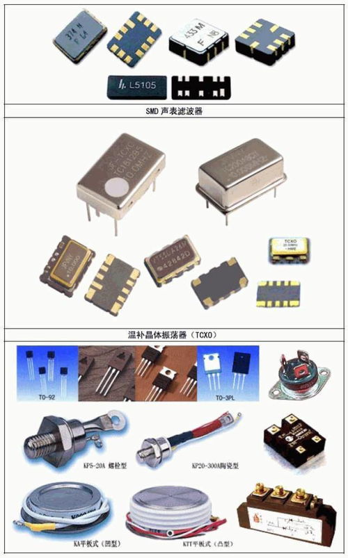 干货满满！常用电子元件实物图片大全与识别指南