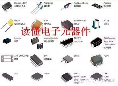 硬见小百科 一文读懂电子元器件
